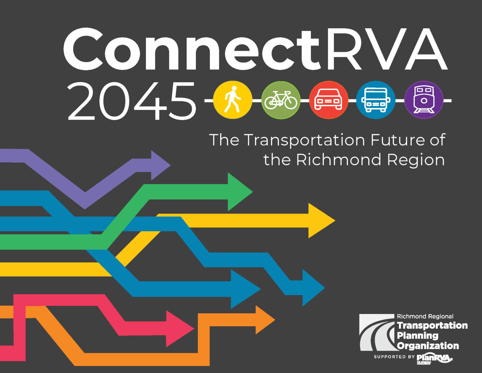 FINAL ConnectRVA 2045 Plan Cover | Plan RVA