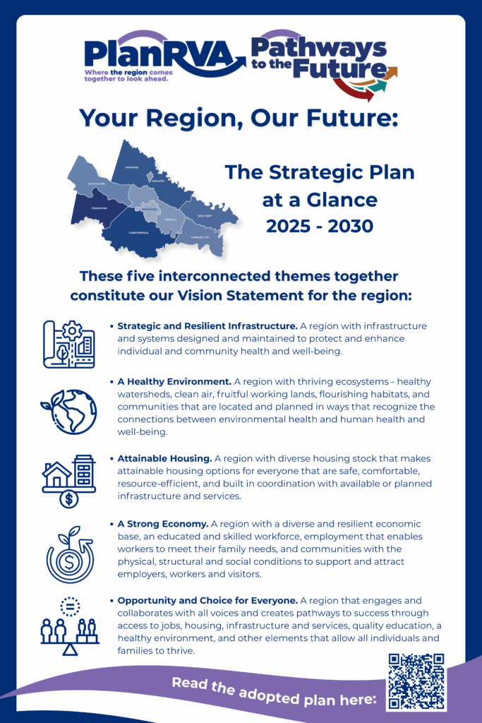 Decorative: Regional Strategic Plan Image of first page of plan document - screen readable PDF at link