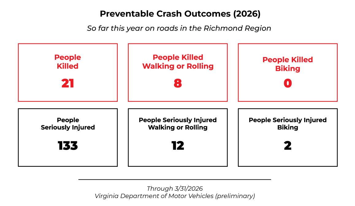 crash-statistics-full-april